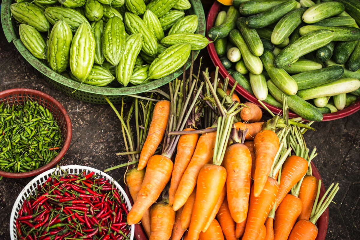 Visualize impactful mindshare